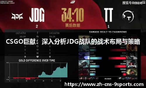 CSGO巨献：深入分析JDG战队的战术布局与策略