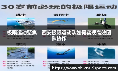 极限运动聚焦：西安极限运动队如何实现高效团队协作